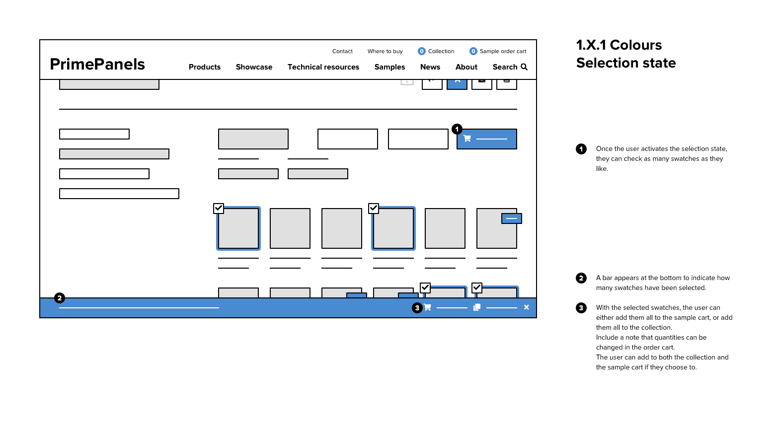 Prime Panels project case study – Wireframes.