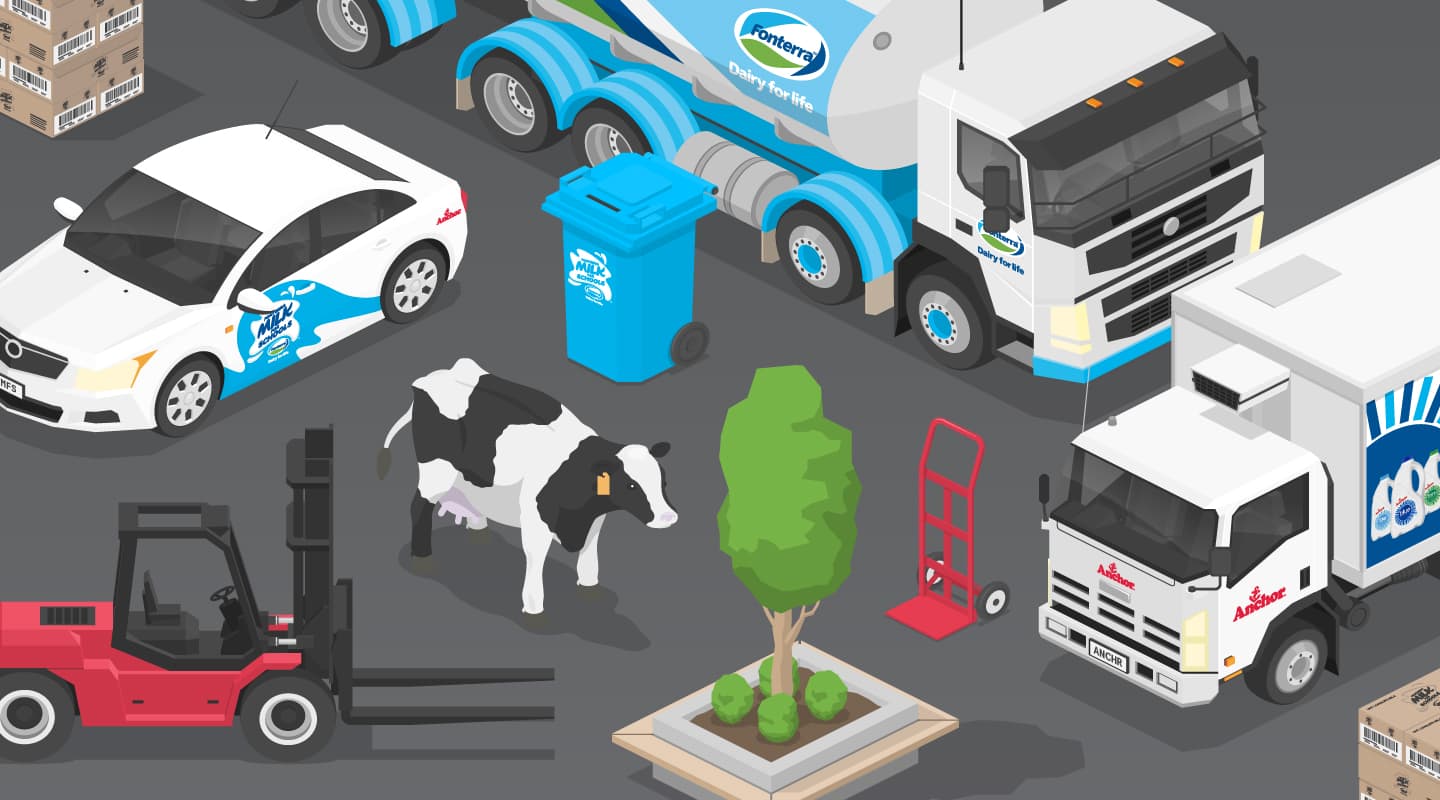 Project showcase image for Fonterra Milk for Schools.