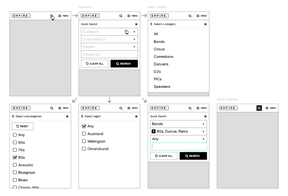 Empire Agency project case study – Wireframes.