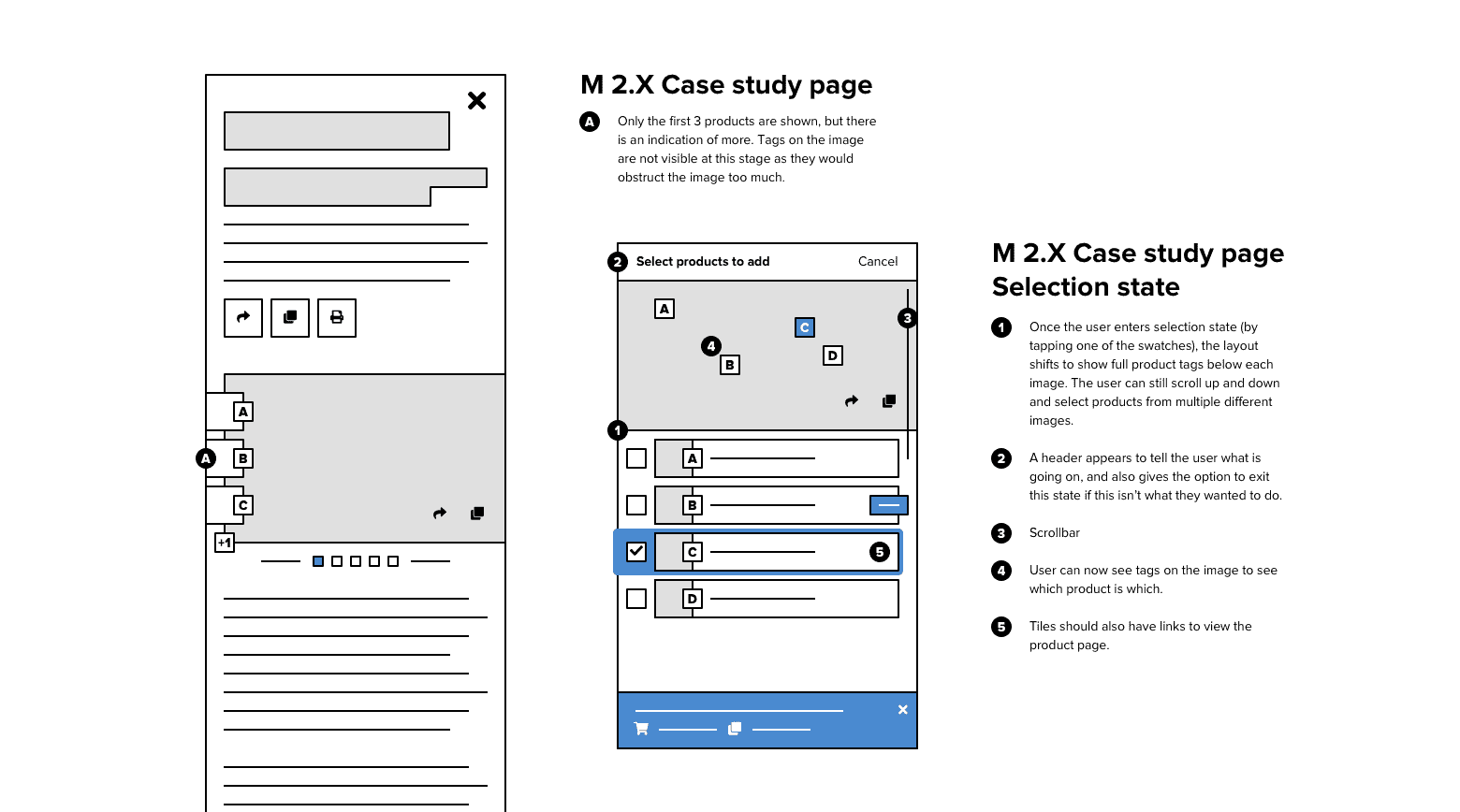 Prime Panels project case study – Wireframes.